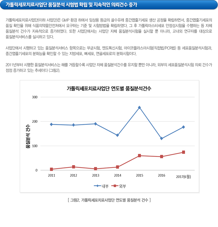 하단참조