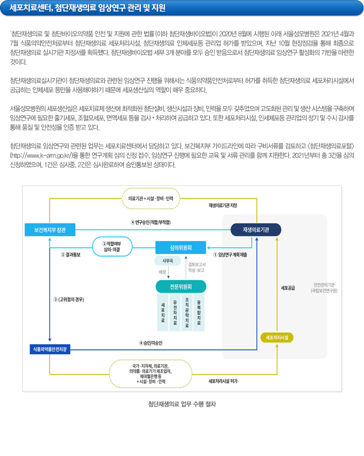 하단참조